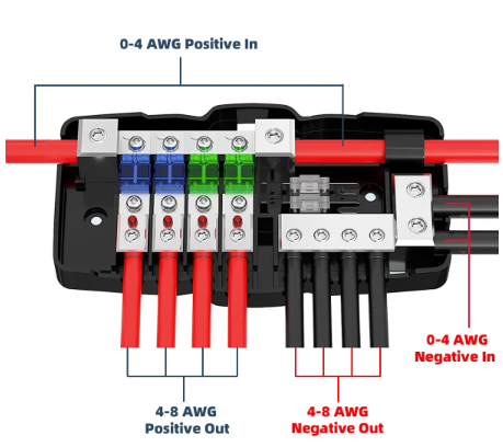 Battery Combiner