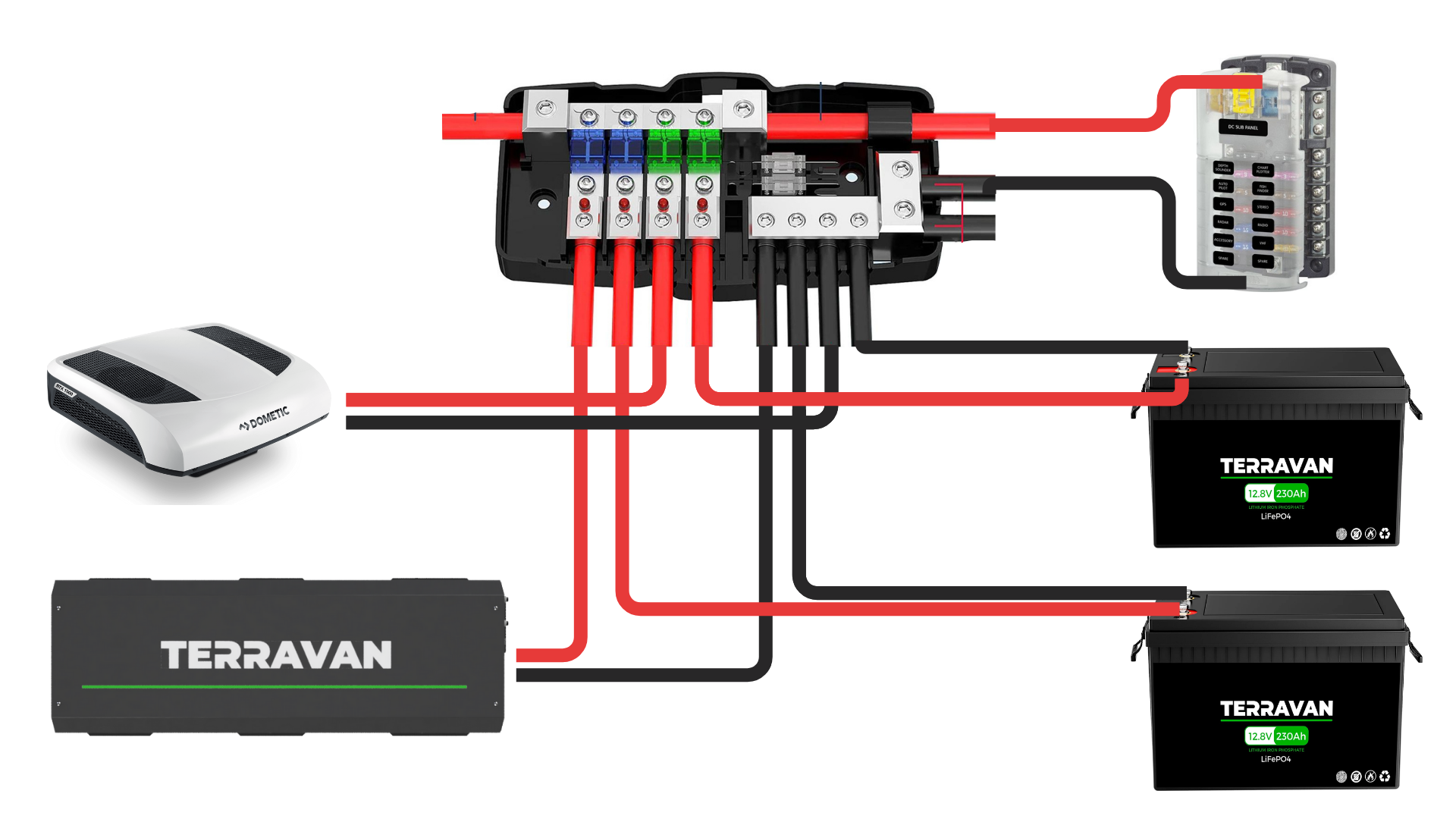Battery Combiner